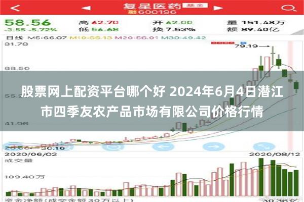 股票网上配资平台哪个好 2024年6月4日潜江市四季友农产品市场有限公司价格行情