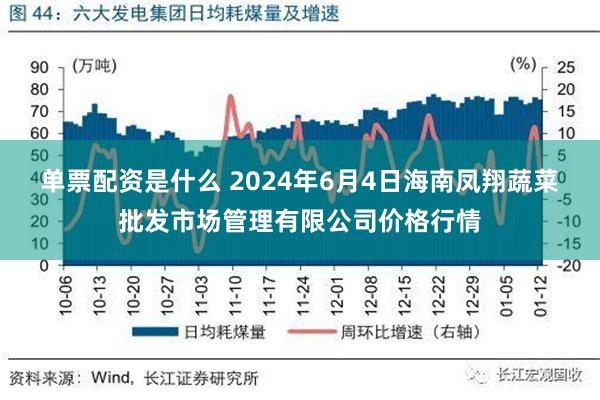 单票配资是什么 2024年6月4日海南凤翔蔬菜批发市场管理有限公司价格行情