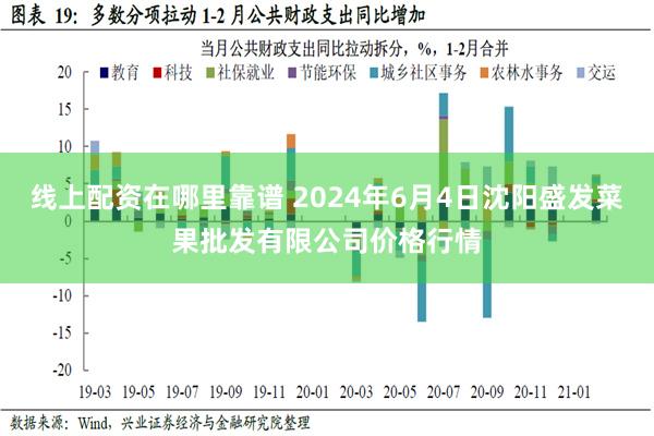 线上配资在哪里靠谱 2024年6月4日沈阳盛发菜果批发有限公司价格行情