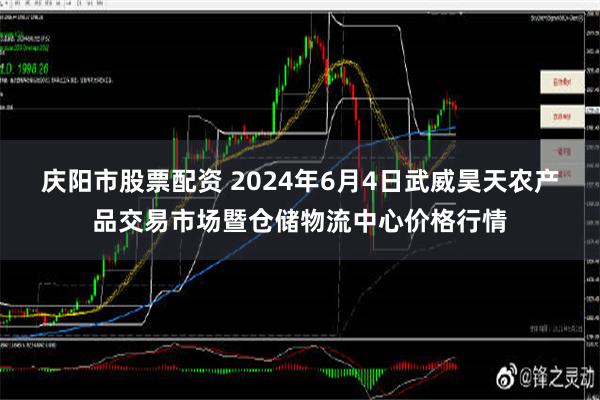 庆阳市股票配资 2024年6月4日武威昊天农产品交易市场暨仓储物流中心价格行情