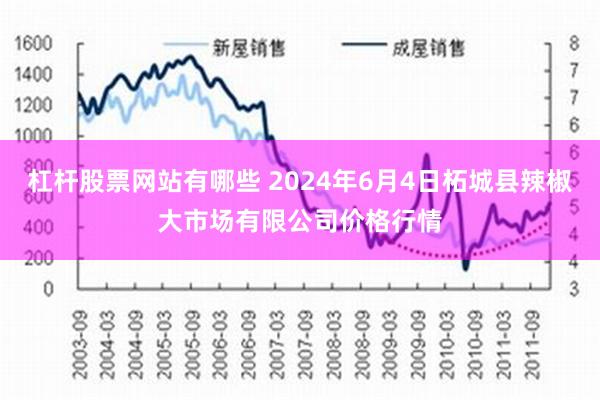 杠杆股票网站有哪些 2024年6月4日柘城县辣椒大市场有限公司价格行情