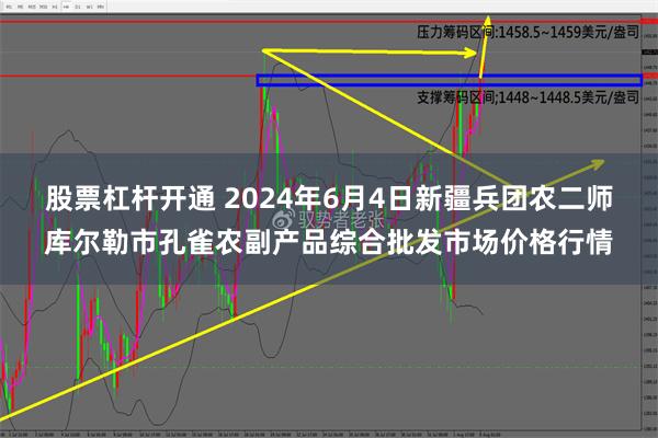 股票杠杆开通 2024年6月4日新疆兵团农二师库尔勒市孔雀农副产品综合批发市场价格行情