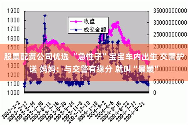 股票配资公司优选 “急性子”宝宝车内出生 交警护送 妈妈：与交警有缘分 就叫“景媛”