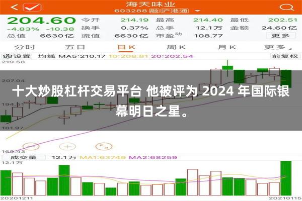 十大炒股杠杆交易平台 他被评为 2024 年国际银幕明日之星。