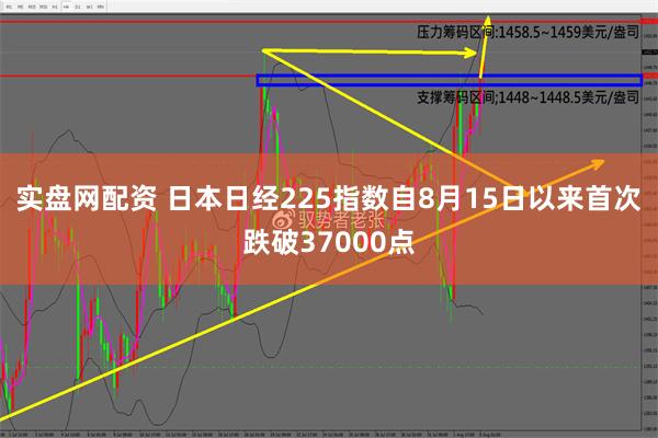 实盘网配资 日本日经225指数自8月15日以来首次跌破37000点