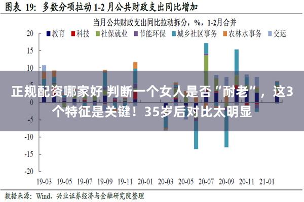 正规配资哪家好 判断一个女人是否“耐老”，这3个特征是关键！35岁后对比太明显