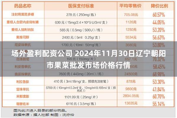 场外盈利配资公司 2024年11月30日辽宁朝阳市果菜批发市场价格行情