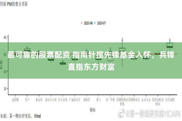 最可靠的股票配资 指南针揽先锋基金入怀，兵锋直指东方财富