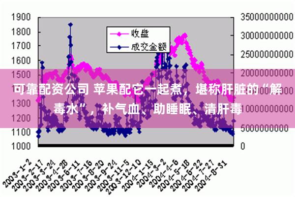 可靠配资公司 苹果配它一起煮，堪称肝脏的“解毒水”，补气血、助睡眠、清肝毒