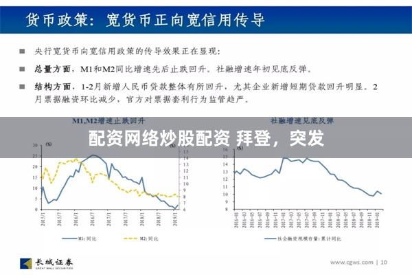 配资网络炒股配资 拜登，突发