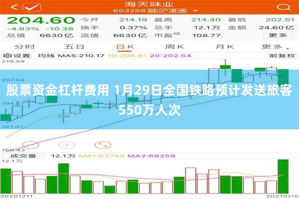 股票资金杠杆费用 1月29日全国铁路预计发送旅客550万人次