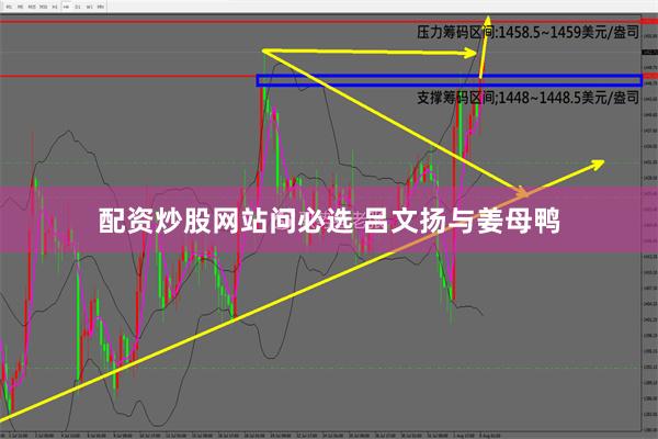 配资炒股网站问必选 吕文扬与姜母鸭