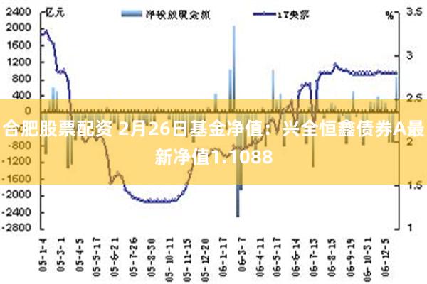 合肥股票配资 2月26日基金净值：兴全恒鑫债券A最新净值1.1088